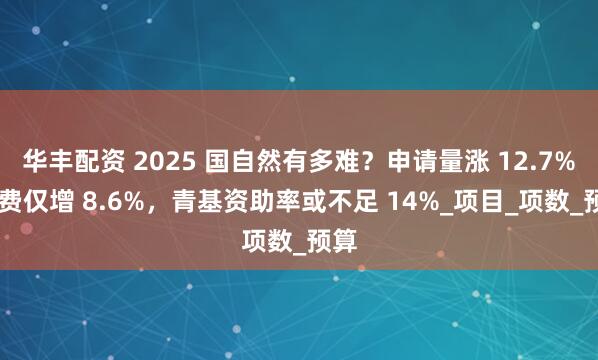 华丰配资 2025 国自然有多难？申请量涨 12.7% 经费仅增 8.6%，青基资助率或不足 14%_项目_项数_预算