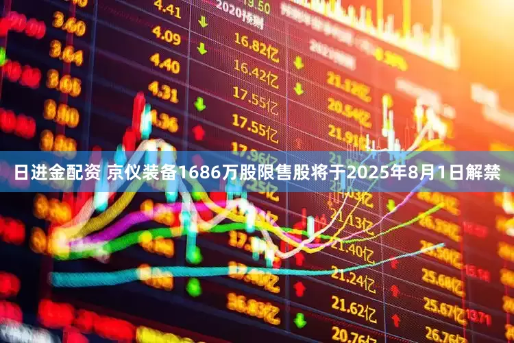 日进金配资 京仪装备1686万股限售股将于2025年8月1日解禁
