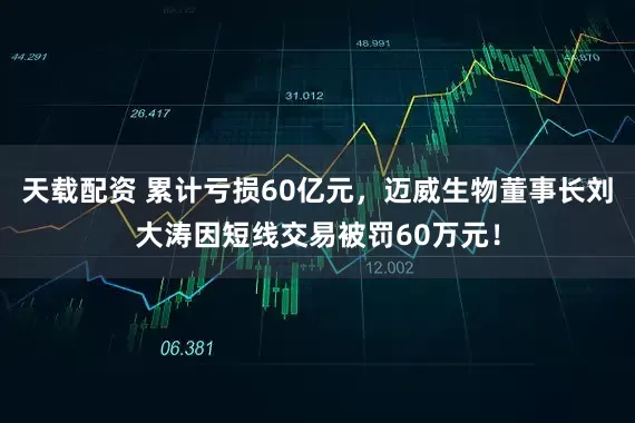 天载配资 累计亏损60亿元，迈威生物董事长刘大涛因短线交易被罚60万元！