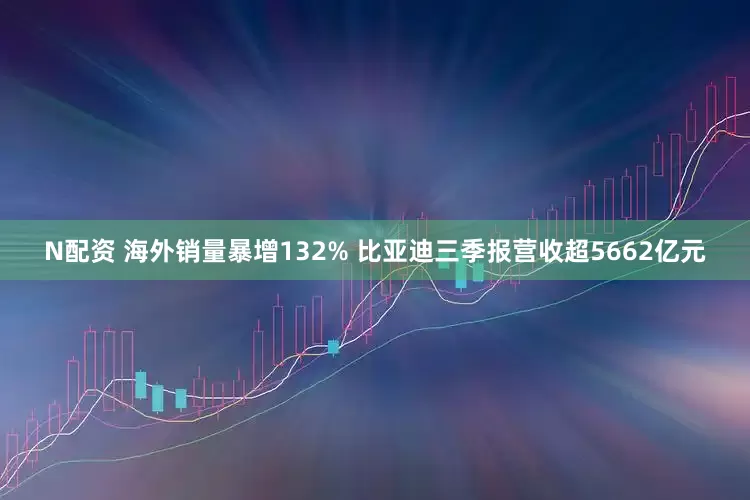 N配资 海外销量暴增132% 比亚迪三季报营收超5662亿元